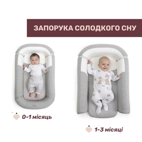 Фото - Матрас-кокон Chicco Mommy Pod (87166.47)