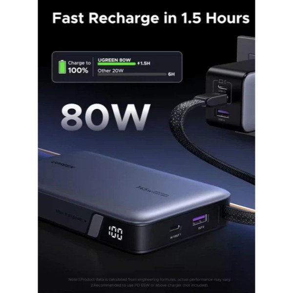 Фото - Батарея мобильная UGREEN 145W 20000 mAh Power Bank with Built-in Cable PB551 Gray (55992B)