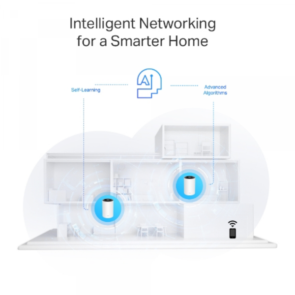 Фото - MESH система WiFi6 TP-Link Deco PX50(2-pack)