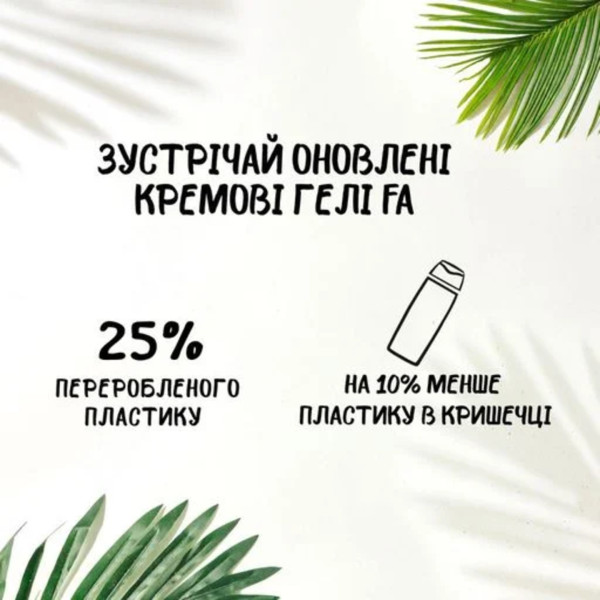 Фото - Крем-гель для душу Fa Cacao 750 мл