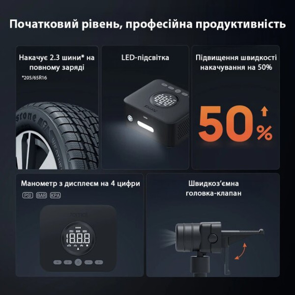 Фото - Автокомпрессор 70mai Cordless Air Compressor 2 (TP07)