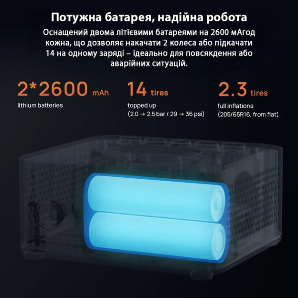 Фото - Автокомпрессор 70mai Cordless Air Compressor 2 (TP07)