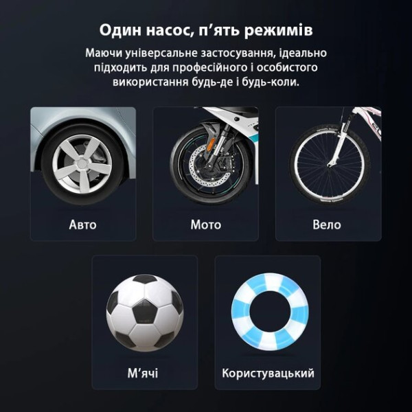 Фото - Автокомпрессор 70mai Cordless Air Compressor 2 (TP07)