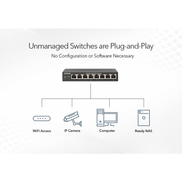 Фото - Коммутатор локальної мережі (Switch) Netgear GS324-200EUS