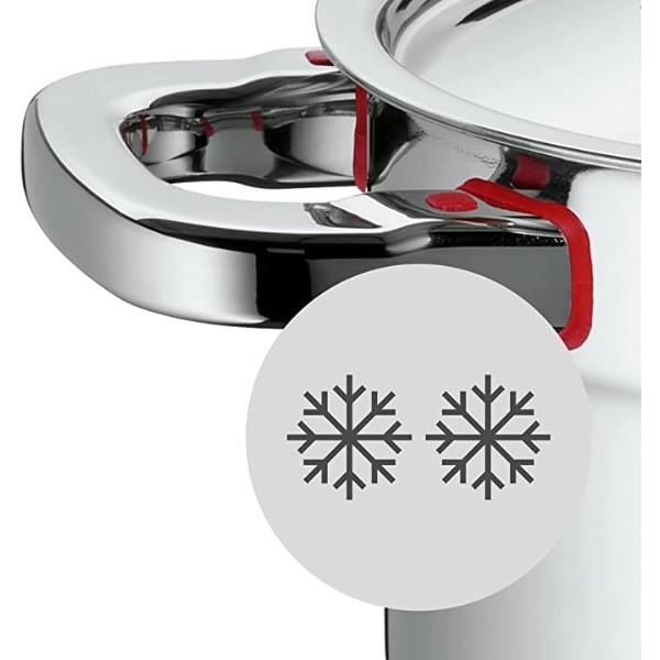 Фото - Каструля WMF 1790246040 Premium A 24 см, 8,8 л
