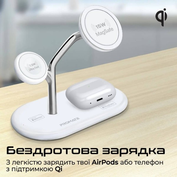 Фото - Беспроводное зарядное устройство Promate synergy-pro.white