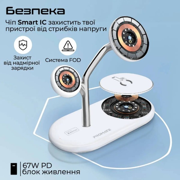 Фото - Беспроводное зарядное устройство Promate synergy-pro.white