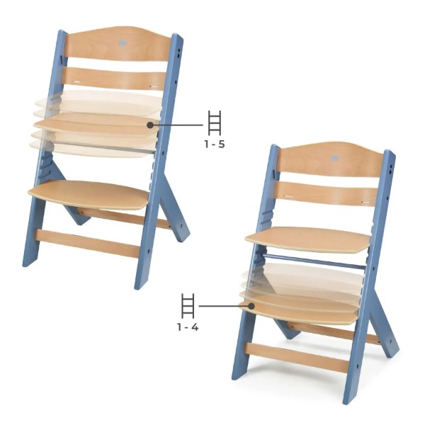 Фото - Стільчик для годування класичний Kinderkraft Enock Nordic Breeze (KHENOC00NOR0000)