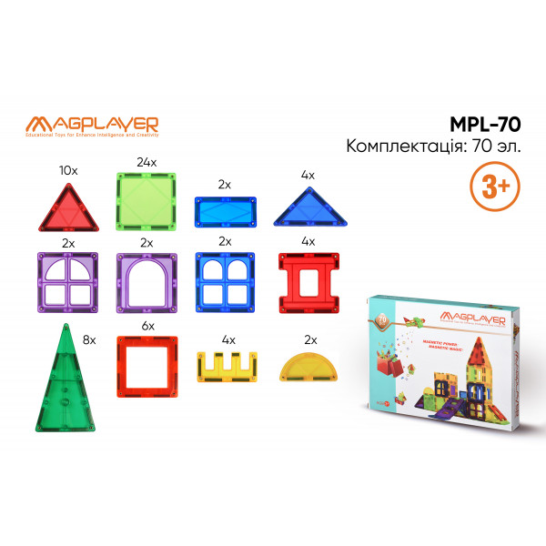 Фото - Магнітний конструктор Magkiss Плитки 70 ел. (MPL-70)