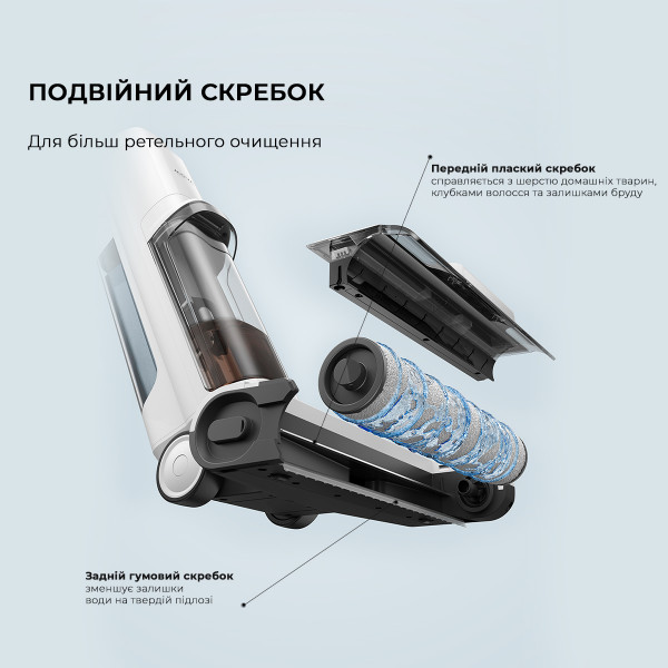 Фото - Пилосос ручний миючий Mova K10 (BVC-T8A)