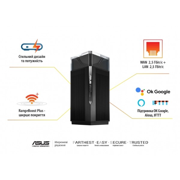 Фото - MESH система WiFi6 Asus ZenWiFi Pro ET12 (1-PK)