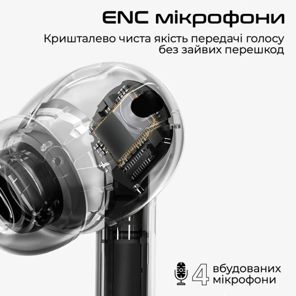 Фото - Навушники вкладиші бездротові TWS HiFuture sonicair.black
