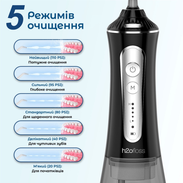 Фото - Іригатор H2OFloss HF-P11 Black