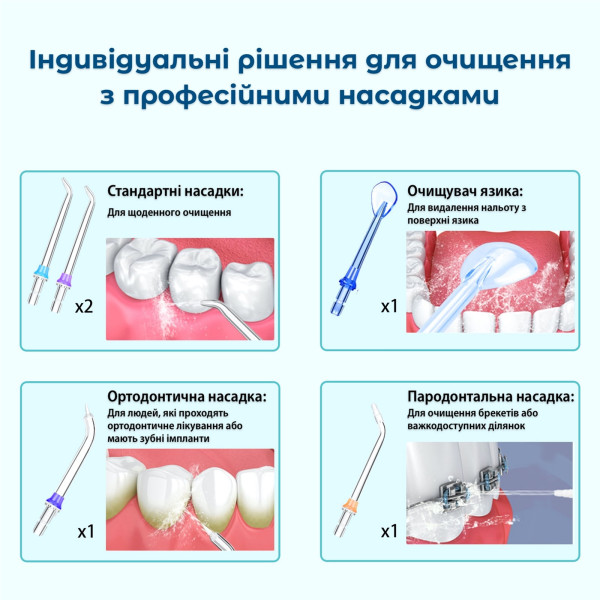 Фото - Іригатор H2OFloss HF-P11 Black