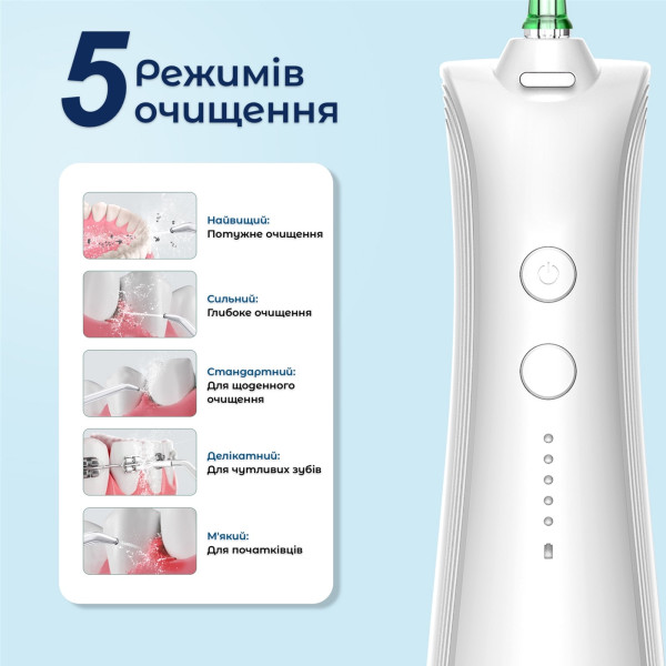 Фото - Ирригатор H2OFloss HF-A6 White
