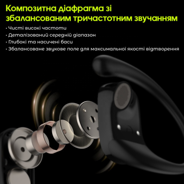 Фото - Наушники вкладыши беспроводные TWS Langsdom TS19