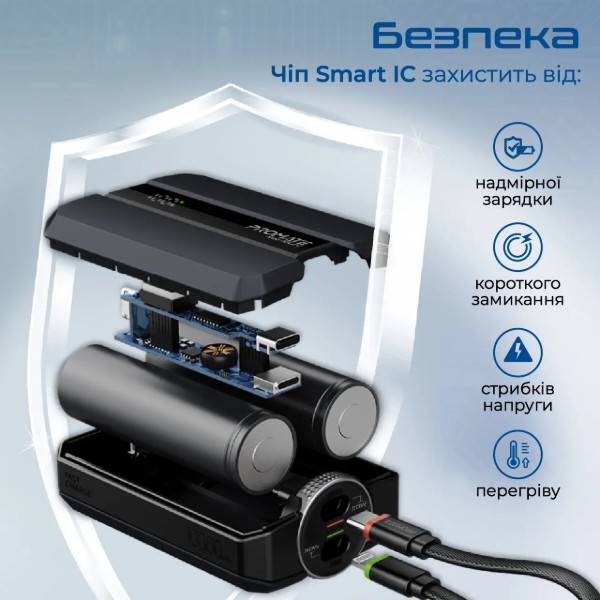 Фото - Батарея мобільна Promate 10000mAh (neo-10uni.black)