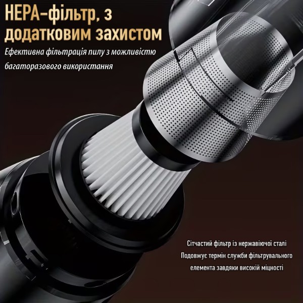 Фото - Пылесос ручной для автомобиля Suitu ST-128PLUS – Black