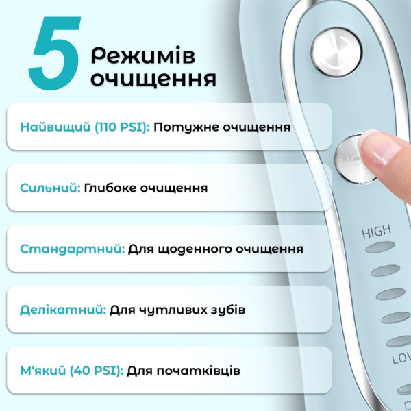 Фото - Іригатор H2OFloss HF-6 Blue