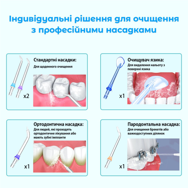 Фото - Іригатор H2OFloss HF-6 Blue