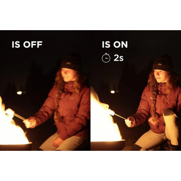 Фото - Фотокамера бездзеркальна Canon EOS R6 Mark II Body (5666C031)