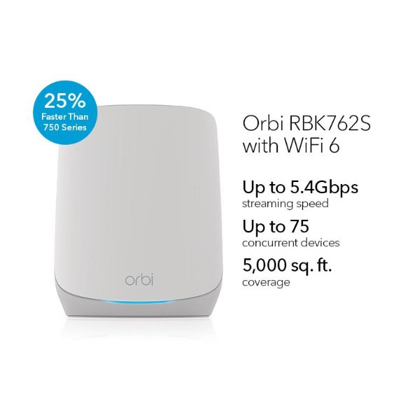 Фото - MESH система WiFi6 Netgear RBK762S-100EUS