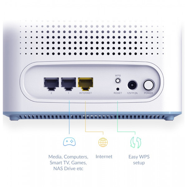 Фото - MESH система WiFi6 D-Link M32-2 (2-Pack)