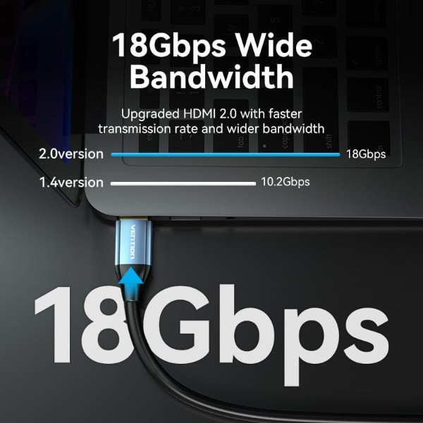 Фото - Кабель HDMI Vention HDMI - HDMI V 2.0 (M/M) 1 м,Blue (ALHSF)