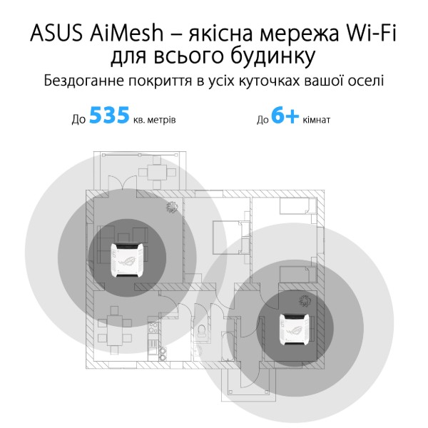 Фото - MESH система WiFi6 Asus ROG Rapture GT6 White (2-Pack)