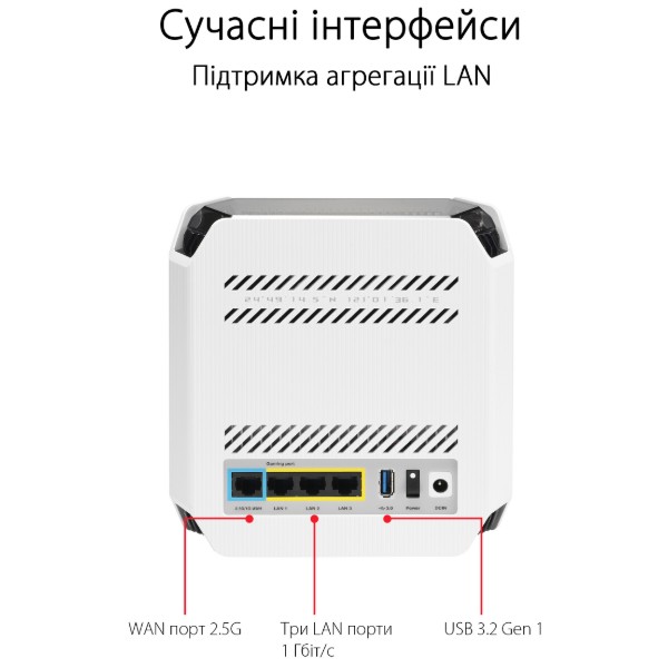 Фото - MESH система WiFi6 Asus ROG Rapture GT6 White (2-Pack)