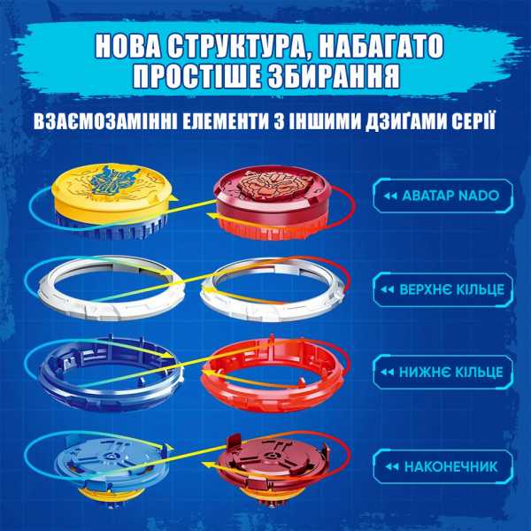 Фото - Дзига Auldey Infinity Nado VI серія Starter Pack Fury Wave Dragon (EU654111)