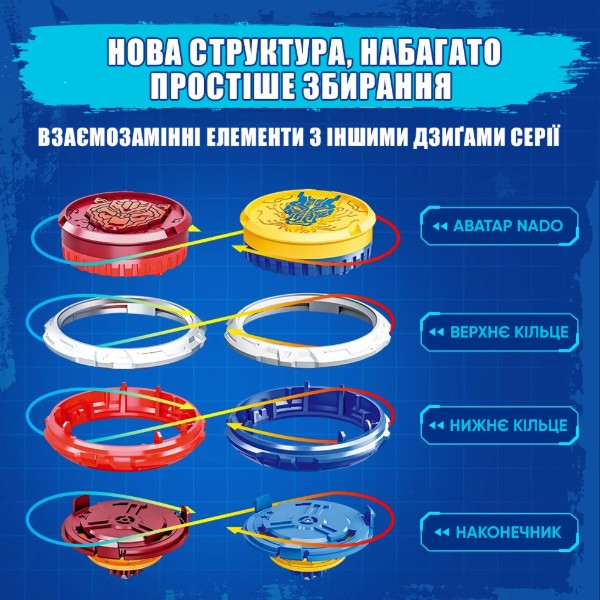 Фото - Дзига Auldey Infinity Nado VI серія Starter Pack Blazing War Bear (EU654112)