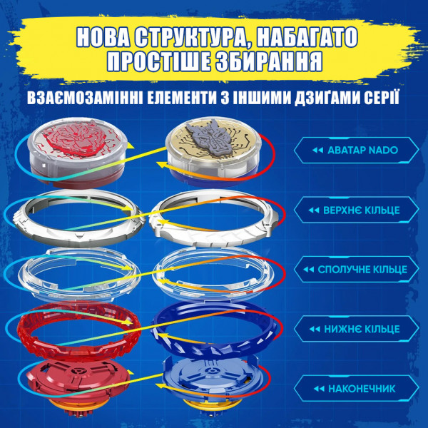 Фото - Волчок Auldey Infinity Nado VI серия Advanced Pack Blazing War Bear (EU654132)