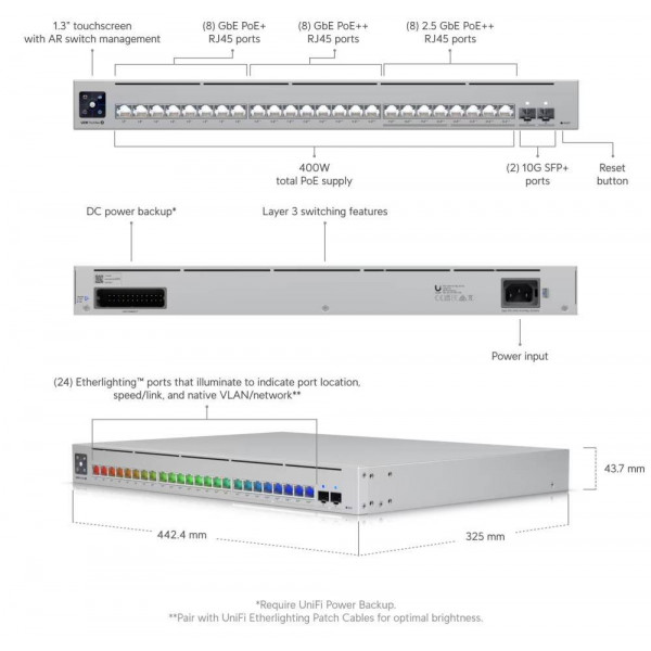 Фото - Коммутатор локальної мережі (Switch) Ubiquiti USW-PRO-MAX-24-POE