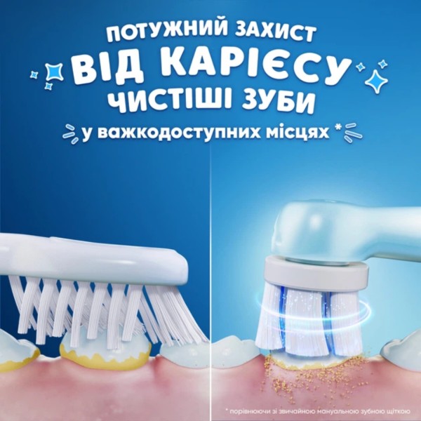 Фото - Зубная щетка электрическая Oral-B iO Kids «Disney Стич» (8700216932479)