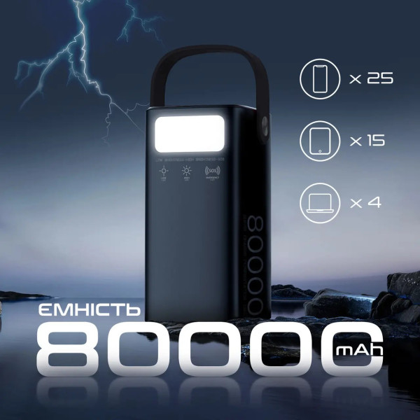 Фото - Батарея мобільна Techno 80000mAh (powerbank-80)