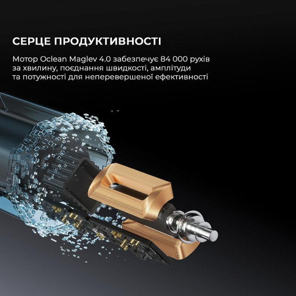 Фото - Зубная щетка электрическая Oclean X Pro 20 Set White (6970810556971)