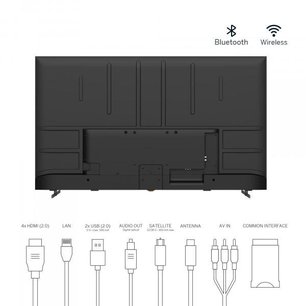 Фото - Телевизор Thomson 65QA2S13