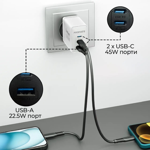Фото - Сетевое зарядное устройство Promate powerport-45.white