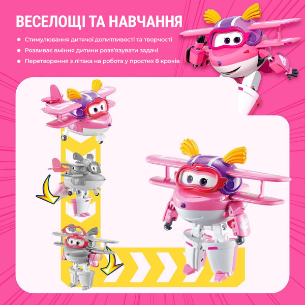 Фото - Робот-трансформер Super Wings Transforming Еллі (EU770238)