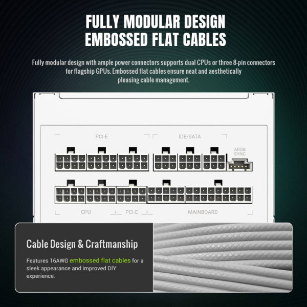 Фото - Блок живлення для ПК Gamemax RGB 750G WH