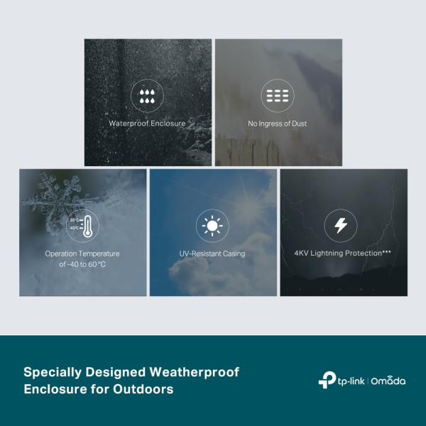 Фото - Коммутатор локальной сети (Switch) TP-Link SG2005P-PD