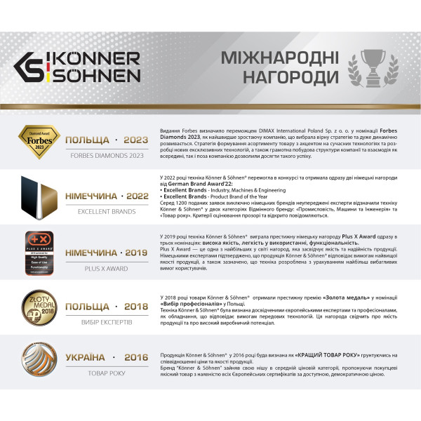 Фото - Газонокосарка електрична Konner&Sohnen KS38LM-BL