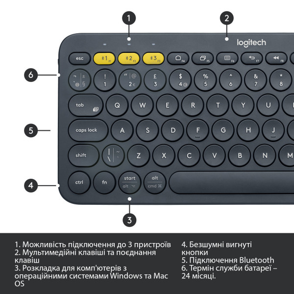 Фото - Клавіатура бездротова Logitech K380 Multi-Device Bluetooth Dark Grey (920-007582)