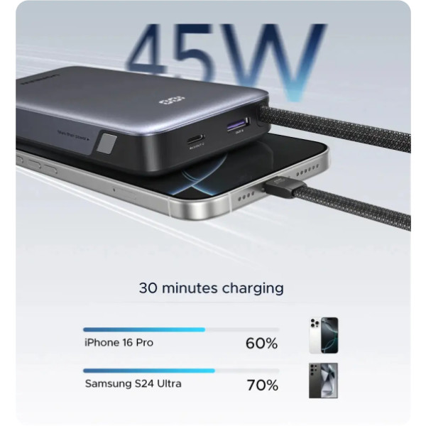 Фото - Батарея мобільна UGREEN 45W 20000 mAh Power Bank with Built-in Cable PB536 Gray (55988B)