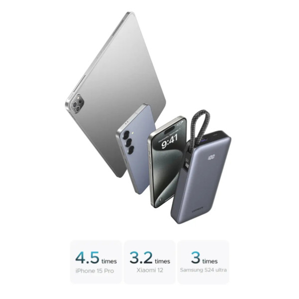 Фото - Батарея мобільна UGREEN 45W 20000 mAh Power Bank with Built-in Cable PB536 Gray (55988B)