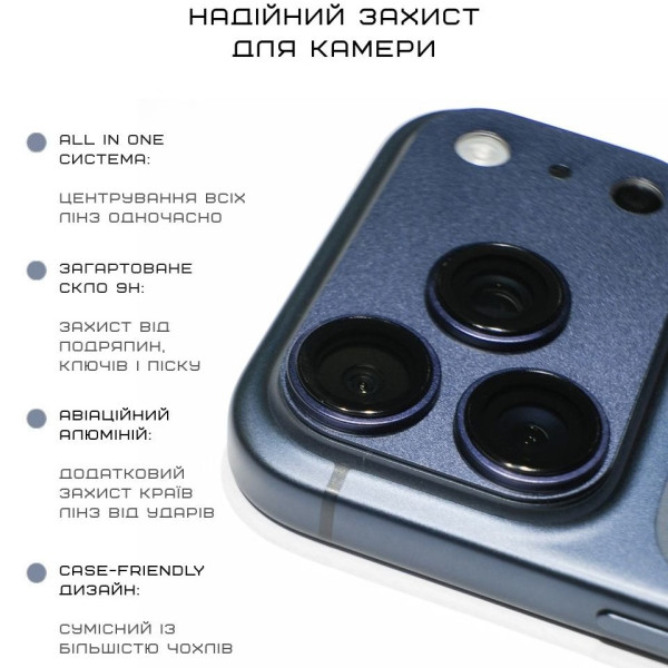 Фото - Захисне скло для смартфону Anank All-in-One Camera Guard Deep Blue for iPhone 17 Pro (6975593908009)