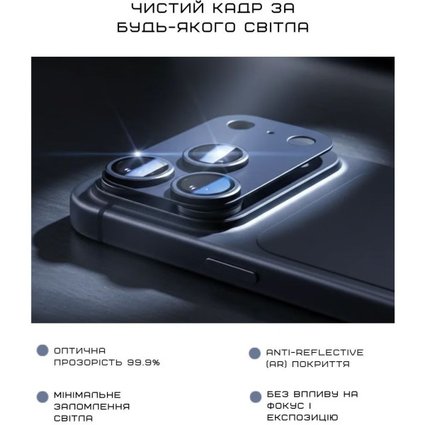 Фото - Захисне скло для смартфону Anank All-in-One Camera Guard Deep Blue for iPhone 17 Pro (6975593908009)