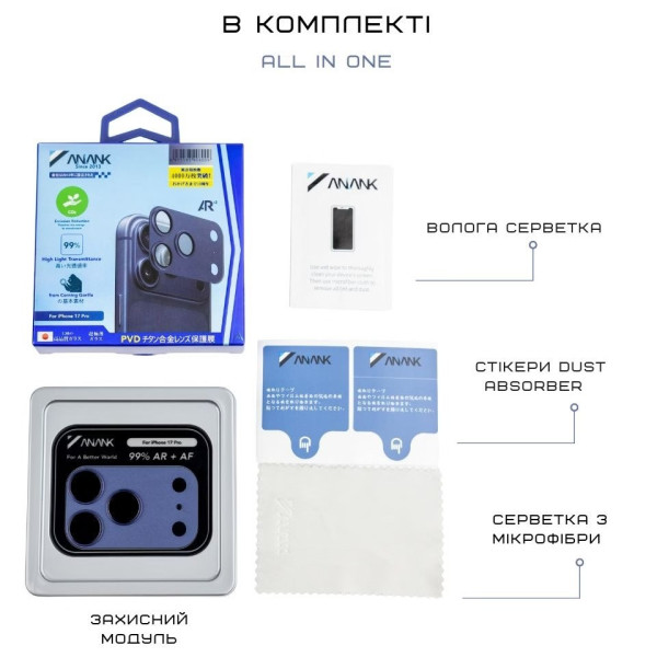 Фото - Захисне скло для смартфону Anank All-in-One Camera Guard Deep Blue for iPhone 17 Pro Max (6975593908030)