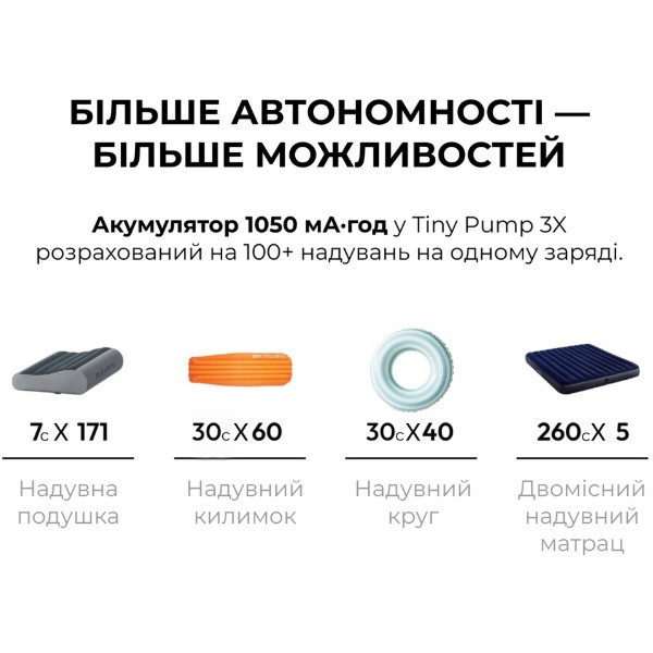 Фото - Ліхтар-насос кемпінговий Flextail Tiny Pump 3X (6975755966915)
